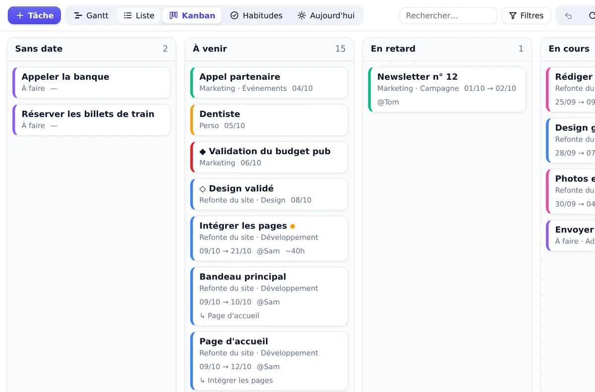 Tableau Kanban CalGantt avec les colonnes Sans date, À venir, En retard, En cours et Faite